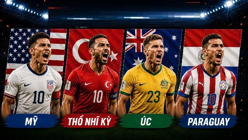 Bảng xếp hạng World Cup 2026